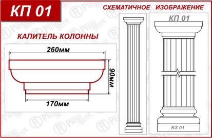 Капители колонн
