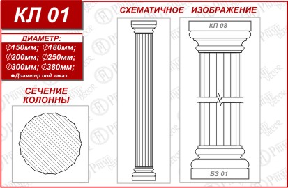Колонны